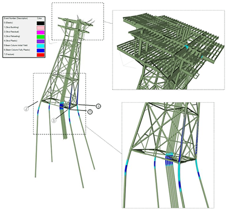 offshore-structural-engineering-novetus-engineering-llc